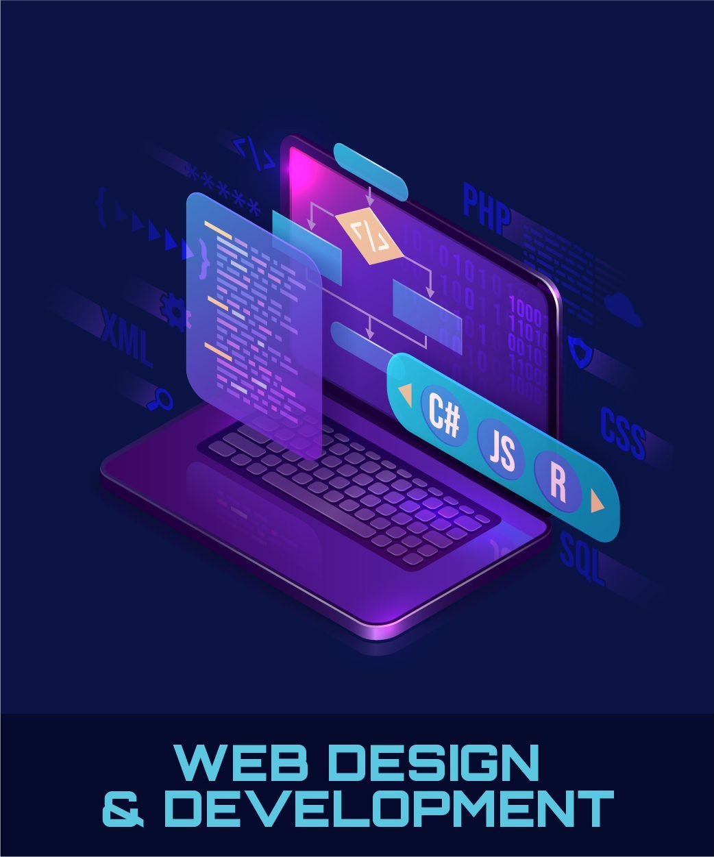 Web Design & Development Thumbnail
